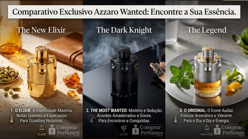 Comparativo Azzaro Wanted elixi, original, most wanted